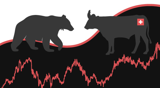 Fünf Börsenkrisen, die in Erinnerung bleiben